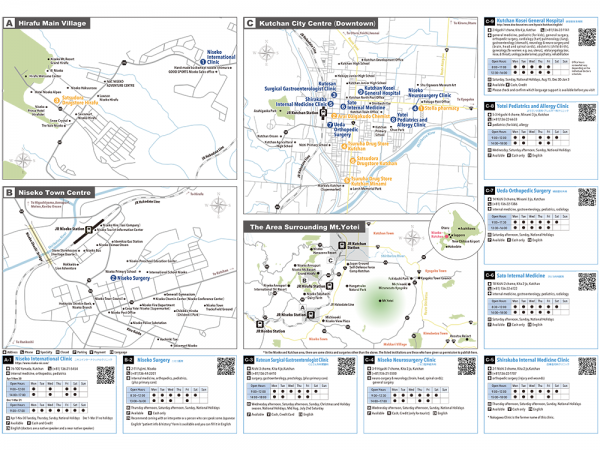 倶知安・ニセコ地域の医療機関などをまとめたマップ(©小樽商科大学 佐々木香織ゼミ2018年度)