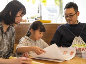 ハザードマップの確認と、災害時に防災用品がすぐ持ち出せるようになっているかもあらためて見てみよう