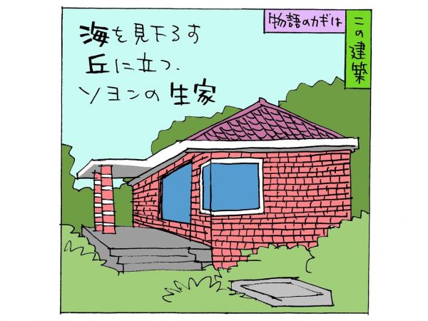 工事に取りかかる前のソヨンの生家(イラスト:宮沢洋)