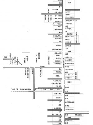 住宅地は庭が広く生け垣が多い