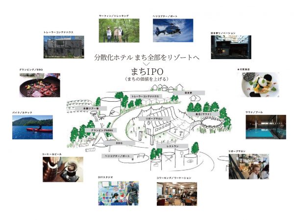 久田一男さん。滋賀県永源寺、農家の⻑男として⽣まれる。 モード学園卒業。コムデギャルソンに憧れ、ファッションを仕事とするが、才能のかけらも ないことに気づき挫折。建築デザイナーに転向するため⼤⼯となる。2000年に1年をか けて⾃宅マンションをDIY。 その後400件以上のリノベーションプロジェクトに関わる。2011年に9(ナイン)株式会社設⽴。2020年 完成度90%で販売される「未完成住宅」の販売サービス開始。「がっちりマンデー」にて特集される。2021年3月まちづくりサロン「ReHOPE」大阪靭公園店をオープン、全国に展開予定(9株式会社HPより)