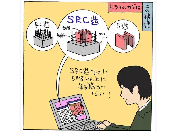 (イラスト:宮沢洋)