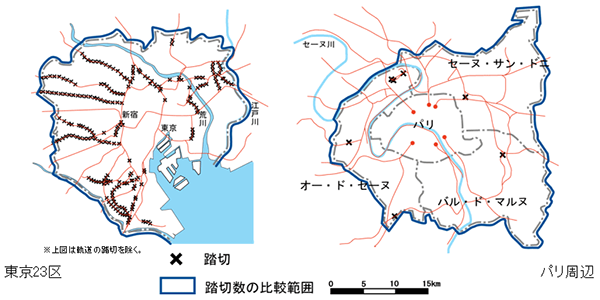 国土交通省 踏切対策の推進より<br>【参考】東京23区と海外主要都市との踏切数の比較