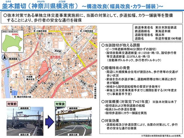 並木踏切 (神奈川県横浜市) ~構造改良(幅員改良・カラー舗装)~,.<br>国土交通省