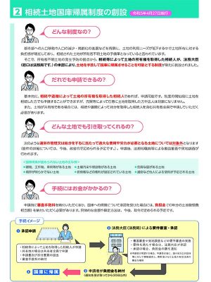 出典:国土交通省ウェブサイト <br>
所有者不明土地の解消に向けた民事基本法制の見直し【民法等一部改正法・相続土地国庫帰属法の概要】<br>
所有者不明土地の発生を予防する方策<br>
https://www.moj.go.jp/content/001362336.pdf