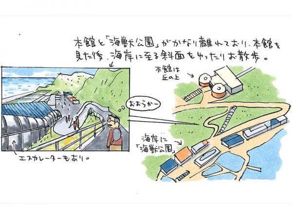 おたる水族館。北海道小樽市祝津3-303/1959年開館、現本館は1974年完成/設計(本館):前田建設工業、石田建築設計事務所/交通:JR小樽駅からバスで約25分(写真:宮沢洋)