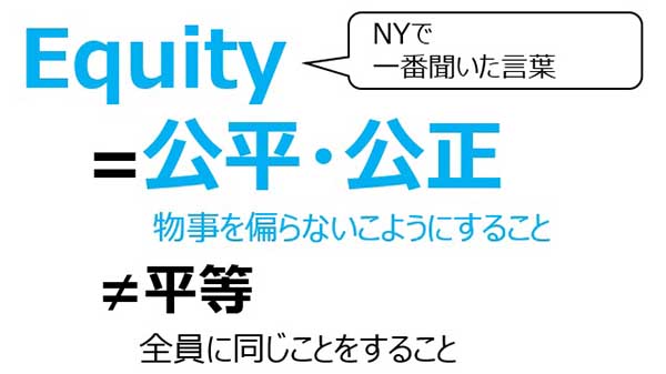 コロナ禍で変化が促進されたNY。街中の風景はこんな感じとか。行ってみたい……