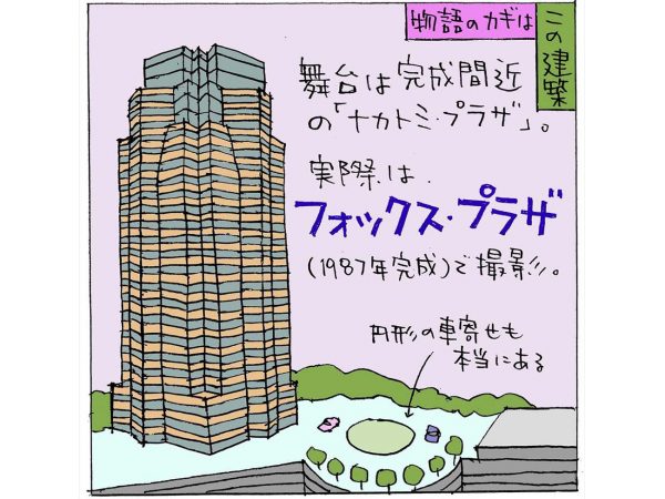 (イラスト:宮沢洋)