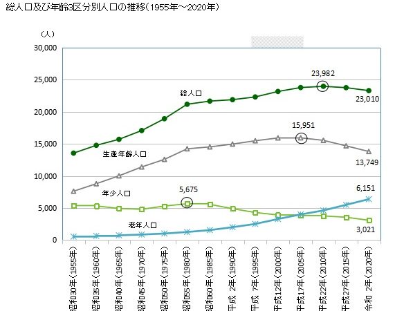 「地球が丸く見える」と人気の「開陽台」(手前)と、格子状の防風林(中標津町提供)