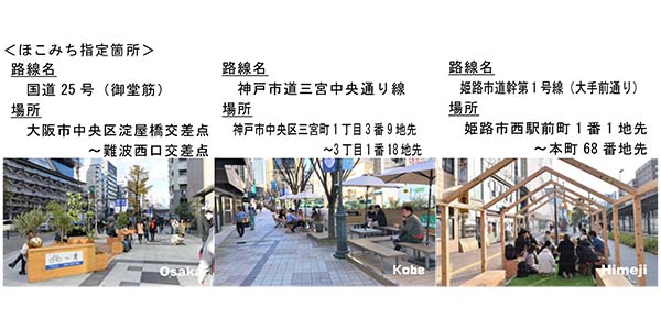 出典:国土交通省<br>ほこみちプロジェクト本格始動! ~全国初の歩行者利便増進道路(ほこみち)が指定されました~