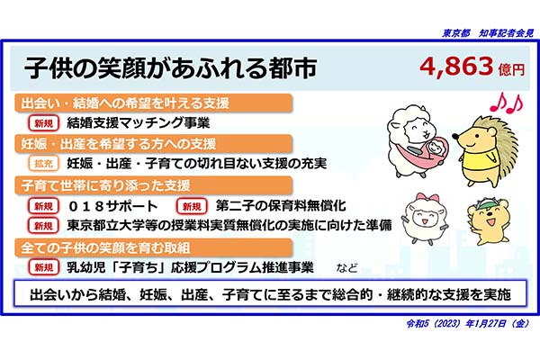 子どもの笑顔があふれる都市/令和5(2023)年1月27日(金)東京都記者会見