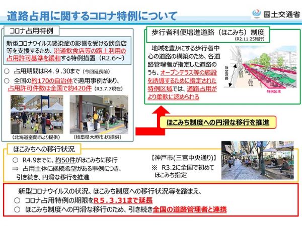 ビジネス街の路上に置かれた椅子とテーブル