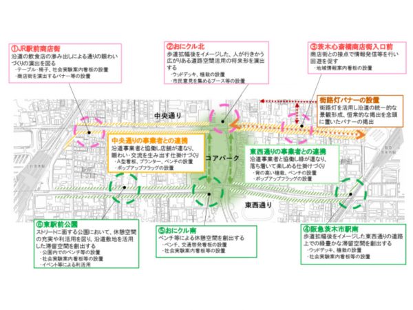 茨木みちクルの社会実験・街路灯バナー(写真提供:茨木市)