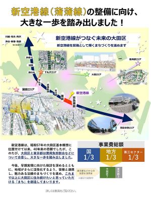 出典:大田区 新空港線(蒲蒲線)主な合意内容等詳細