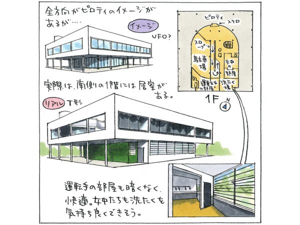 (イラスト:宮沢洋)