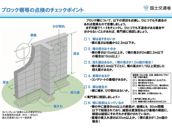 ブロック塀には、「補強コンクリートブロック造の塀」と「組積造の塀」の2種類がある