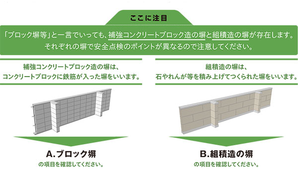 ブロック塀には、「補強コンクリートブロック造の塀」と「組積造の塀」の2種類がある