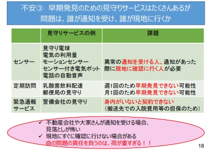 残置物処理等のモデル契約条項には現実と乖離した点もあり、今後の改良が望まれる