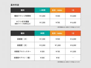 コワーキングスペースの利用料金表(神岳テラスホームページより)。棚田ラウンジの貸し切りは20,000円から、2階全体の貸し切りは35,000円から