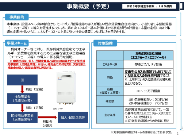 既存賃貸集合住宅向け⾼効率給湯器導⼊補助⾦(予定)(出典:経済産業省HP)