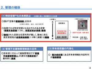 改正法の概要(抜粋) *出典:「空家等対策の推進に関する特別措置法の一部を改正する法律(令和5年法律第50号)について(国土交通省住宅局)