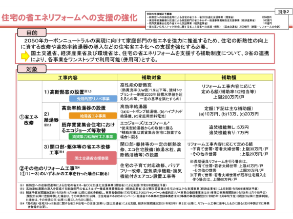 質の高い住宅ストック形成に関する省エネ住宅への支援(仮称)の概要(出典:国土交通省HP)