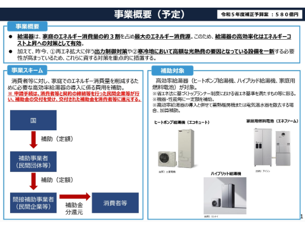 質の高い住宅ストック形成に関する省エネ住宅への支援(仮称)の概要(出典:国土交通省HP)
