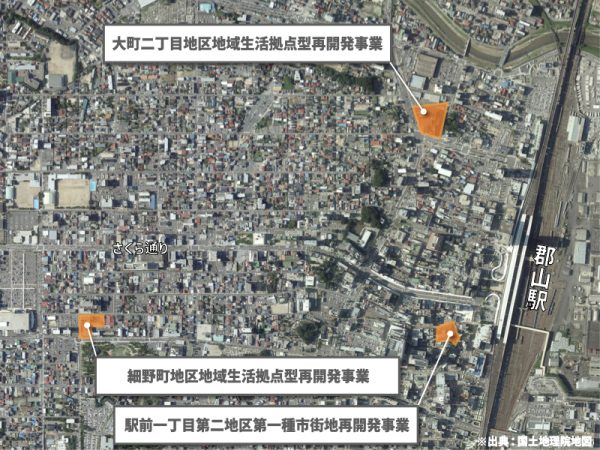 進行中の市街地再開発プロジェクトの位置