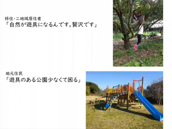 地元の人と移住者では、感じることも違うという(馬場さんの投映資料より)