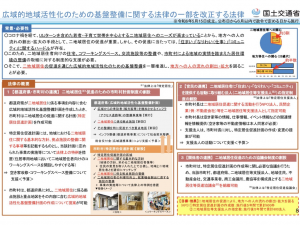 出典:国土交通省「広域的地域活性化のための基盤整備に関する法律の一部を改正する法律案」