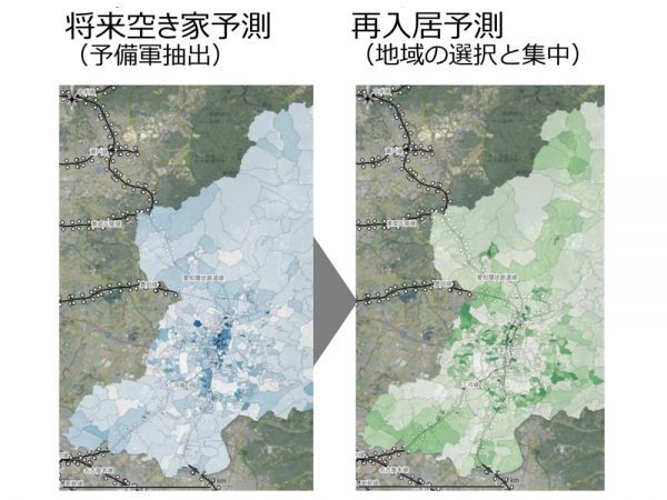 将来空き家予測と再入居予測の例(提供:マイクロベース)