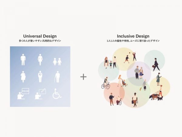 ヘルシンキ中央図書館。アクセシブルでかつ視認性の高い空間が広がる(西氏提供)