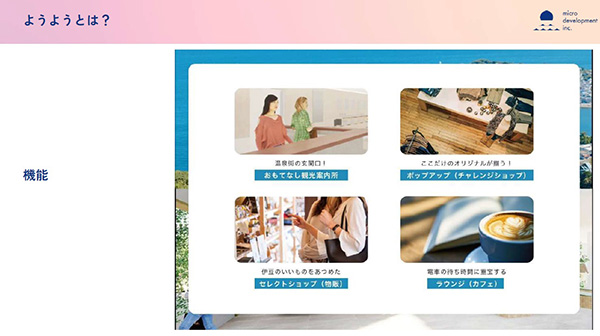 ようようが持つ4つの機能。ただ、案内するだけではない新しい姿を目指している