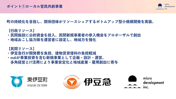 ようようが持つ4つの機能。ただ、案内するだけではない新しい姿を目指している