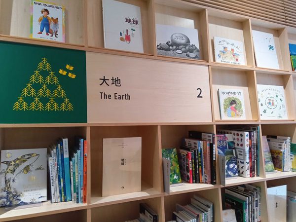 壁の本棚に小さく空いた空間から光が取り入れられている。おもわず入る人もいる