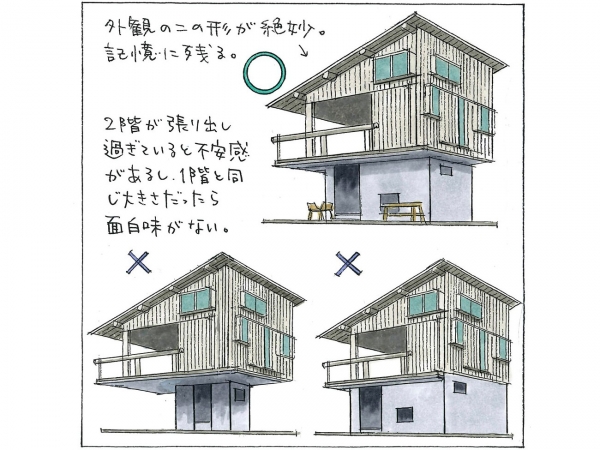 記憶に残る絶妙な形(イラスト:宮沢洋)