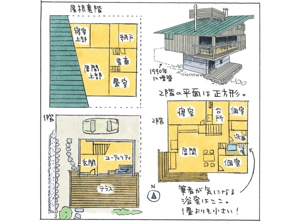 小さな浴室が気になる…(イラスト:宮沢洋)
