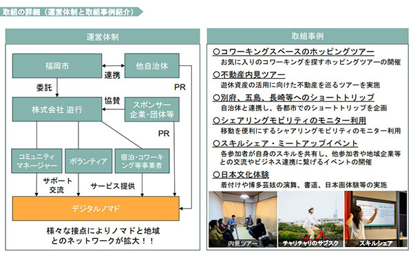 シェアすることで先生たちが電話対応する時間が大幅に削減された