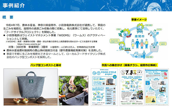 生ごみの堆肥化で地域循環を作るというプロジェクト。都市部ならではの試みかもしれない