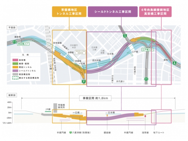 国道の起点を示す道路元標(日本橋) ※2025年6月撮影