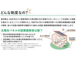 出典:東京都太陽光発電設置義務化の対象者 「わが家は発電所」リーフレット