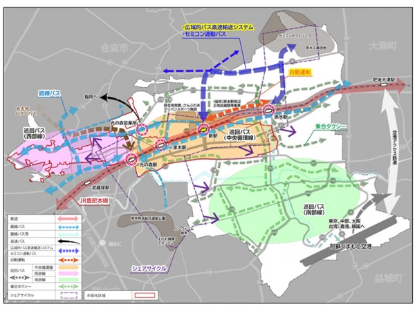 JR新駅を含めた公共交通ネットワークの将来イメージ(出典:菊陽町「菊陽町 地域公共交通計画」)