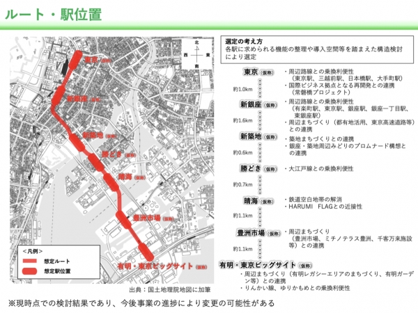 都心部・臨海地域地下鉄の位置付け ※出典:東京都、都心部・臨海地域地下鉄構想 事業計画検討会(2022年11月)「事業計画案」