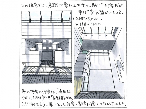 都市のような住宅(イラスト:宮沢洋)