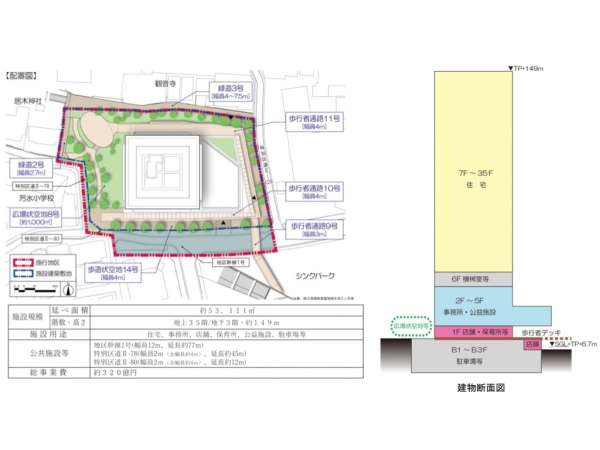 イメージパース(現地撮影) ※2025年8月撮影