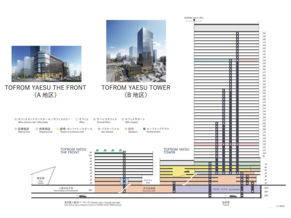 東A地区の建築状況 ※2025年8月撮影
