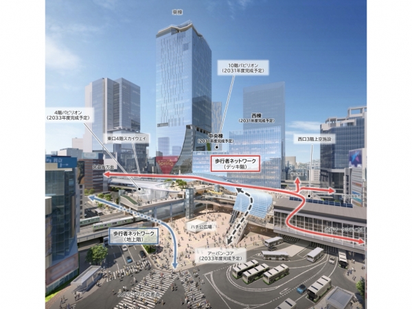 全体完成イメージパース(宮益坂方面より) ※出典:東急株式会社、東日本旅客鉄道株式会社、東京地下鉄株式会社(2025年5月9日)『~「100 年に一度」の大規模再開発、渋谷駅街区計画、最終章へ~ 2030 年度に渋谷駅および駅を中心とした歩行者ネットワークが概成を迎え
翌年度、渋谷スクランブルスクエア第Ⅱ期(中央棟・西棟)が完成します』