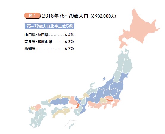 団塊世代が高齢者人口に与えるインパクト