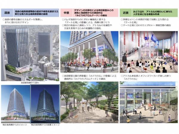 池袋駅前公園・歩行者空間の整備イメージ ※出典:第17回東京都都市再生分科会(2020年3月)資料より抜粋