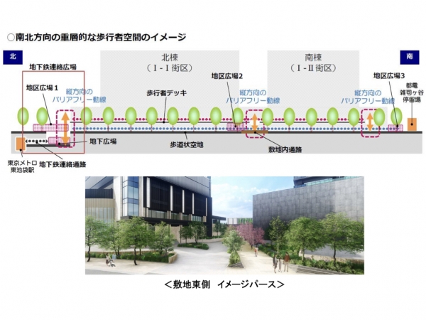南池袋二丁目C地区第一種市街地再開発事業の位置 ※出典: 南池袋二丁目C地区市街地再開発組合、住友不動産株式会社、野村不動産株式会社、独立行政法人都市再生機構(2022年10月14日)『「南池袋二丁目C地区第一種市街地再開発事業」着工 2棟総延床面積約19万m2 総戸数1,498戸 住み続けたい持続発展都市「池袋」へ』